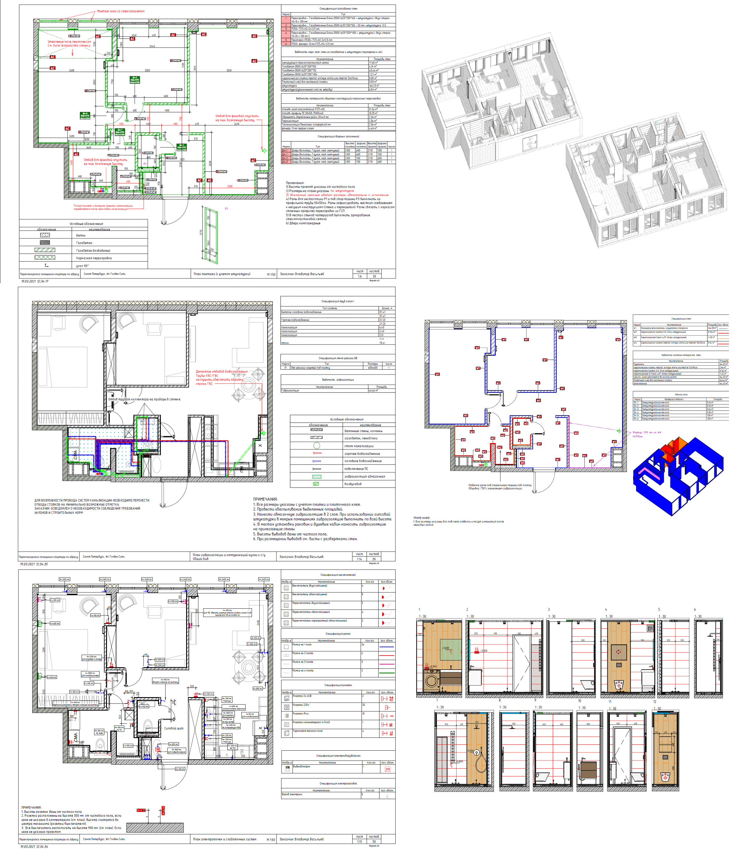 rns-coordination model