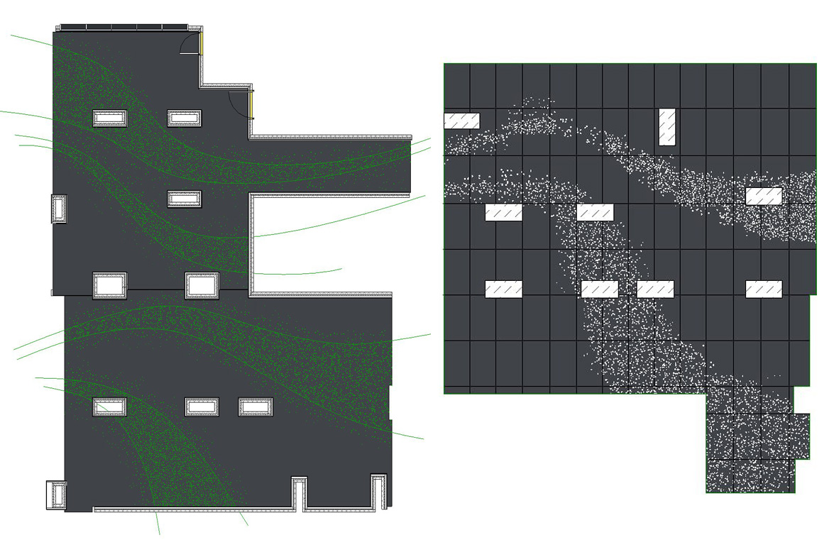 ruvmt-facade